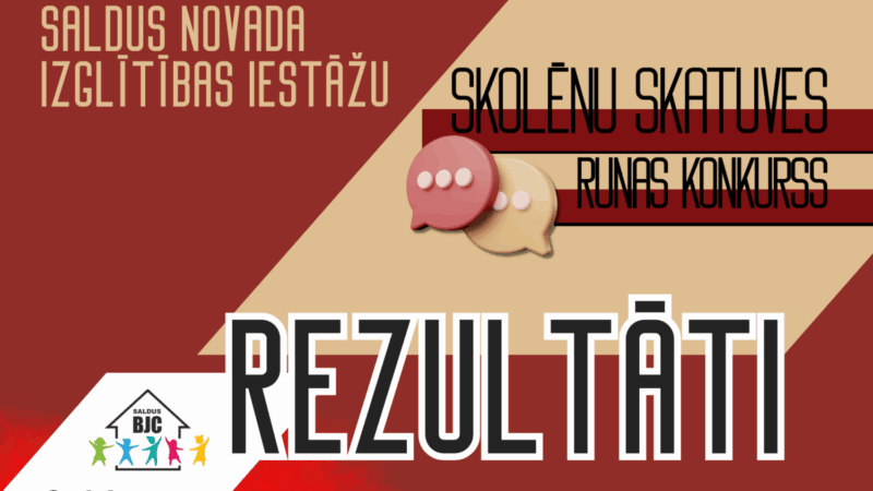 Skolēnu skatuves runas konkursa rezultāti