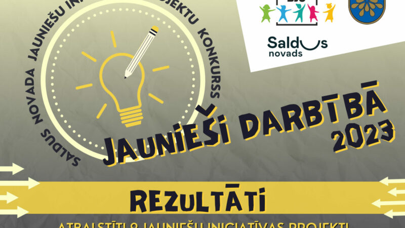 Saldus novada jauniešu iniciatīvu projektu konkursa “Jaunieši darbībā 2023” rezultāti