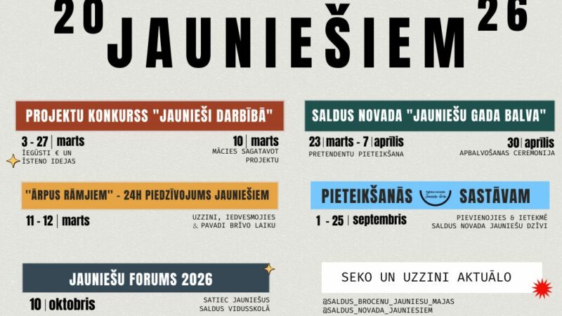 Pasākumi jauniešiem 2026.gadā