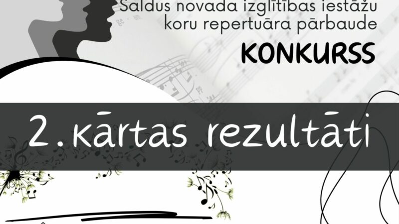 Koru repertuāra pārbaudes – konkursa 2.kārtas rezultāti